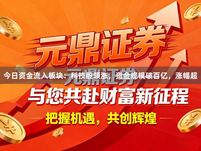 今日资金流入板块：科技股领涨，资金规模破百亿，涨幅超